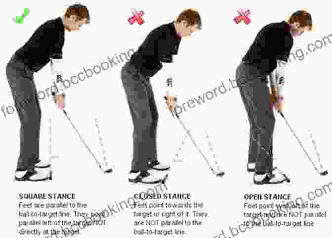 A Golfer Demonstrating Proper Grip, Stance, And Posture Bobby Jones On Golf: The Classic Instructional By Golf S Greatest Legend