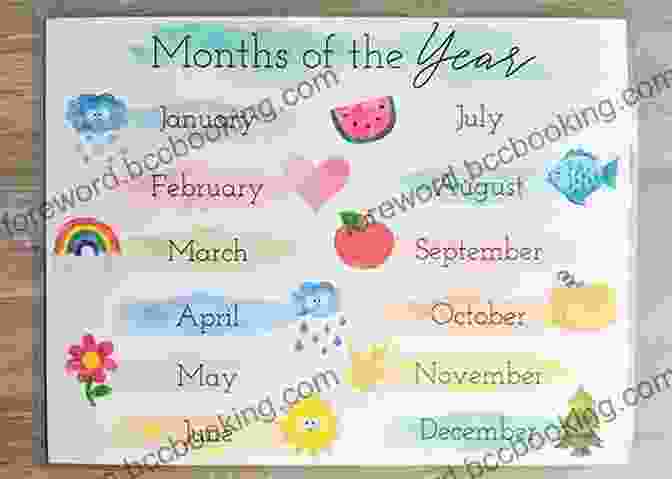 A Whimsical Illustration Depicting The Twelve Months Of The Year As Vibrant Characters My Second Bunny Magician Book: Learning About The Months Of The Year Counting To Twelve And Meeting Fantastic Animals (My Bunny Magician Series)