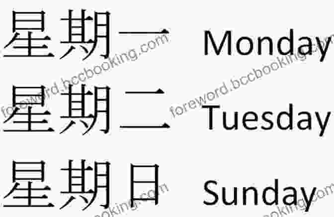 Chinese Character For 'Friday' Chinese HSK 2 Vocabulary Flashcards: Learning Full Mandarin Chinese HSK2 150 Words For Practice HSK Test Preparation Level 2 New Vocabulary Cards 2024 Guide With Simplified Characters Pinyin