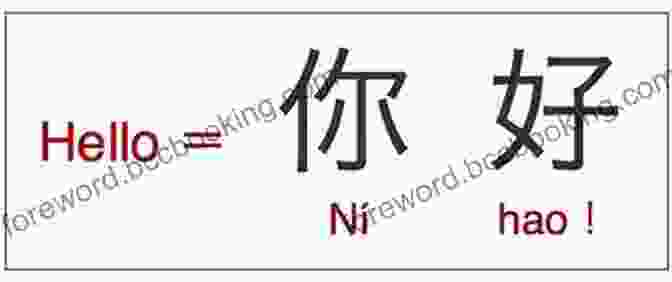 Chinese Character For 'hello' Chinese HSK 2 Vocabulary Flashcards: Learning Full Mandarin Chinese HSK2 150 Words For Practice HSK Test Preparation Level 2 New Vocabulary Cards 2024 Guide With Simplified Characters Pinyin