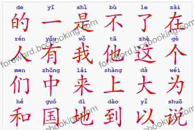 Chinese Character For 'one' Chinese HSK 2 Vocabulary Flashcards: Learning Full Mandarin Chinese HSK2 150 Words For Practice HSK Test Preparation Level 2 New Vocabulary Cards 2024 Guide With Simplified Characters Pinyin