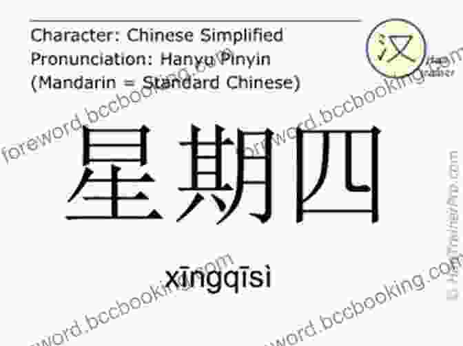 Chinese Character For 'Thursday' Chinese HSK 2 Vocabulary Flashcards: Learning Full Mandarin Chinese HSK2 150 Words For Practice HSK Test Preparation Level 2 New Vocabulary Cards 2024 Guide With Simplified Characters Pinyin