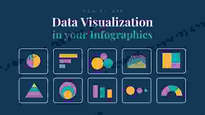 Data Visualizations Demonstrating The Impact Of Evidence Based Practices In Nutrition Williams Essentials Of Nutrition And Diet Therapy E