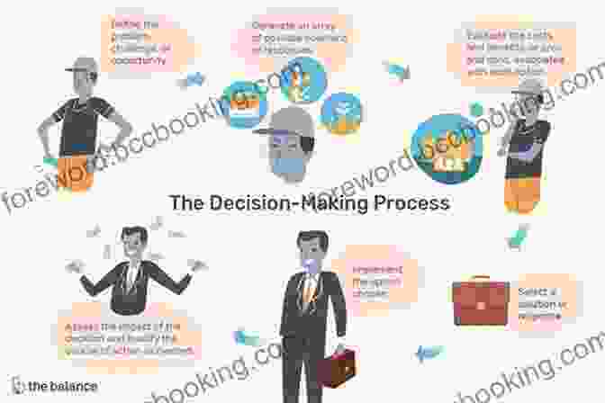 Decision Making Abilities: Making Informed Choices The Success Factor: Developing The Mindset And Skillset For Peak Business Performance