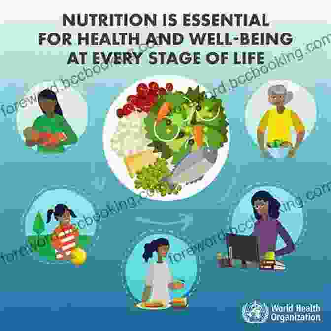 Infographic Highlighting The Importance Of Nutrition In Different Stages Of The Life Cycle Williams Essentials Of Nutrition And Diet Therapy E