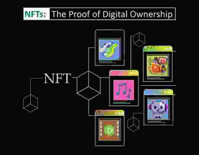 NFT, A Unique Digital Asset Representing Ownership Of Digital Or Physical Items SUMMARY OF THE TRUTH ABOUT CRYPTO BY RIC EDELMAN: A PRACTICAL EASY TO UNDERSTAND GUIDE TO BITCOIN BLOCKCHAIN NFTS AND OTHER DIGITAL ASSETS