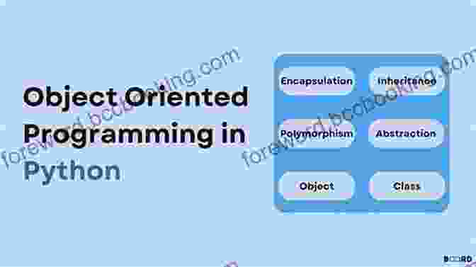Python Object Oriented Programming Python Coding For Teens Learn To Code Course For Beginners: To Python Programming Language Guide To Coding With 139 Activities With Answers Adults Practical Programming Intro 1)