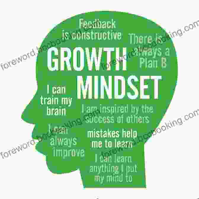 The Importance Of Cultivating A Growth Mindset BreakthroughPLUS Howard Davis