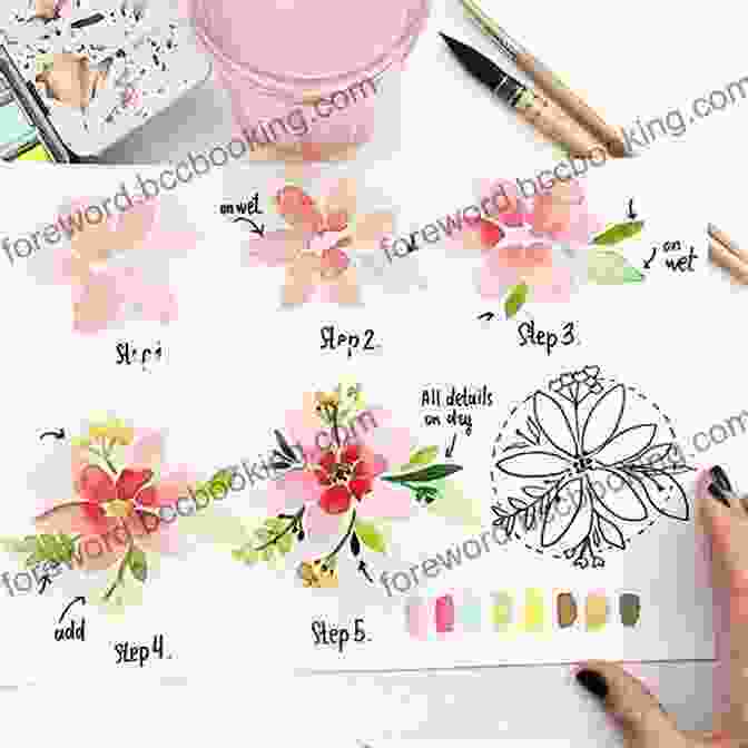 Watercolour Flowers Step By Step Book Cover Watercolour Flowers Step By Step (Painting Step By Step)