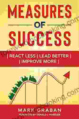 Measures Of Success: React Less Lead Better Improve More