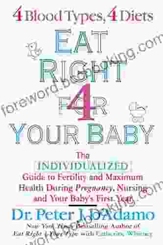 Eat Right For Your Baby: The Individulized Guide To Fertility And Maximum Heatlh During Pregnancy (Eat Right 4 Your Type)