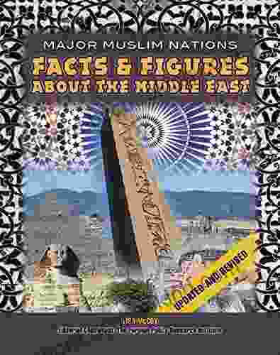 Facts Figures About The Middle East (Major Muslim Nations)