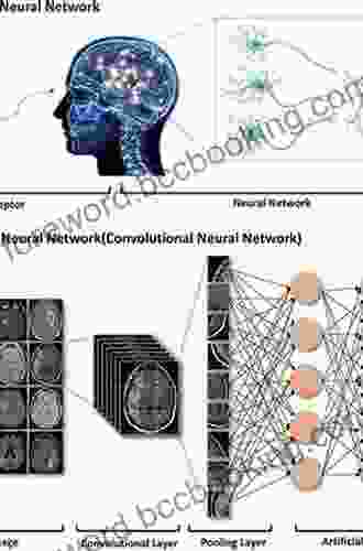 Deep Learning And Convolutional Neural Networks For Medical Imaging And Clinical Informatics (Advances In Computer Vision And Pattern Recognition)